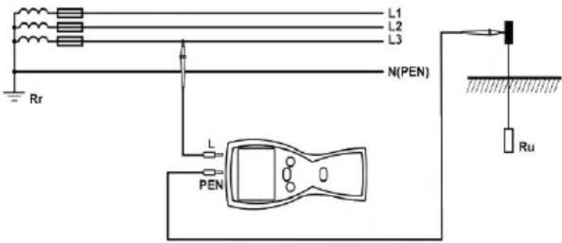 L1 L2 L3 N(PEN) Rr L PEN Ru