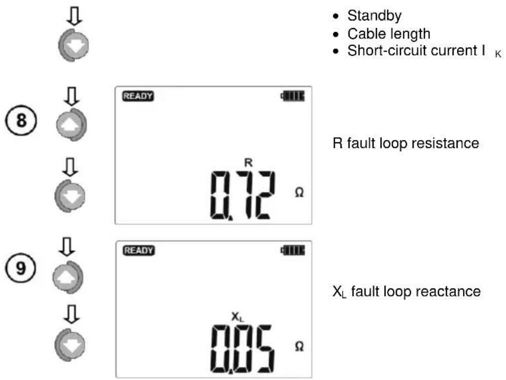 Standby Cable length Short-circuit current I_K R fault loop resistance R 0.72 Ω X_L fault loop reactance 0.05 Ω