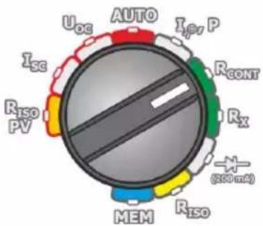 Uoc AUTO Icp P Isc RCONT Rx (500 mA) Riso PV MEM Riso