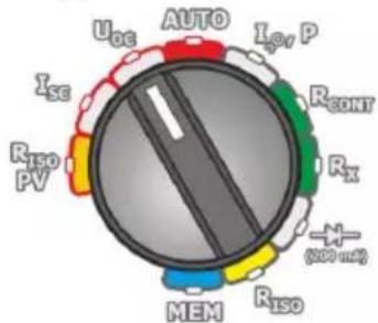 AUTO Ioc P Iov RCONT Rx (100 mF) MEM RISO PV Isc