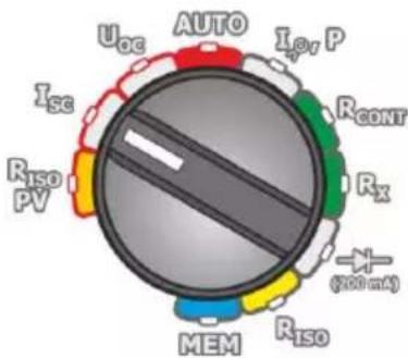 Ucc AUTO Icv P Icc Rcont Riso Rx (200 mA) PV MEM Riso