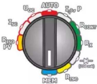 Uoc AUTO Iev P Isc Rcont Riso Rx PV (200 mA) MEM Riso