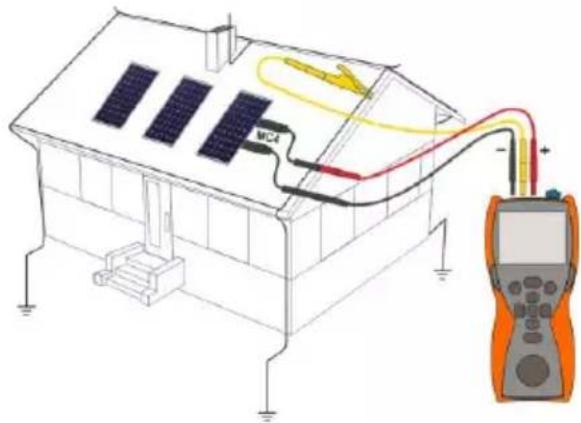 Diagram showing solar panel installation with connected multimeter and power supply, including a meter reading and wiring diagram.