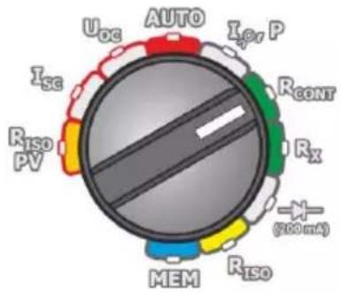 Ucc AUTO Icr P Rcont Rx (200 mA) MEM Riso PV Isc