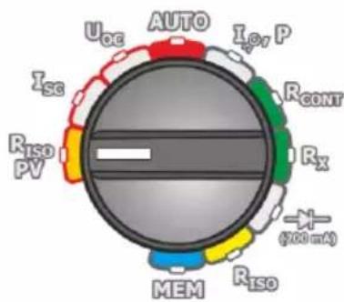 Uoc AUTO Iov P Isc Rcont Rx (700 mA) Riso PV MEM Riso