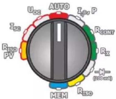 Uoc AUTO Isc Riso PV Iev P RCONT Rx (200 mA) MEM Riso
