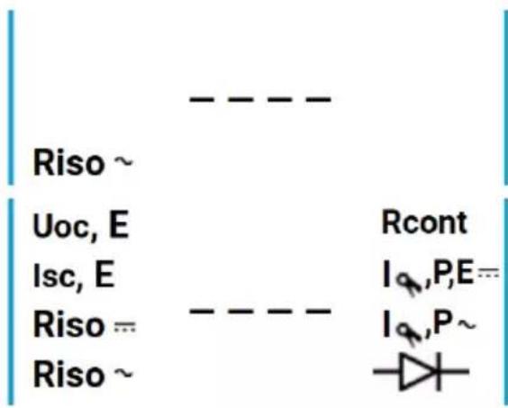 Riso ~ Uoc, E Isc, E Riso = Riso ~ ---- Rcont Iₙ,P,E= Iₙ,P~ +