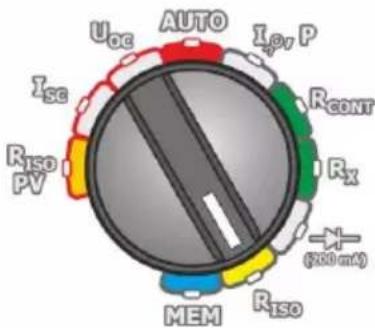 AUTO Icc P Isc Rcont Rx (700 mV) Riso PV MEM Riso