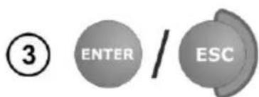 ③ ENTER / ESC