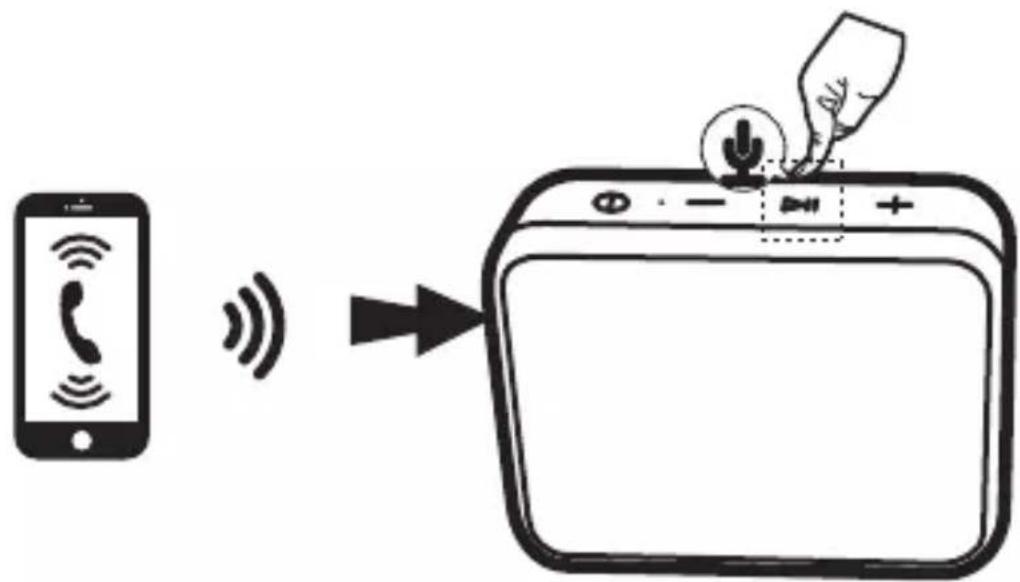 Diagram illustrating the wireless communication process between a smartphone and a mobile device, showing signal transmission and interface interaction.