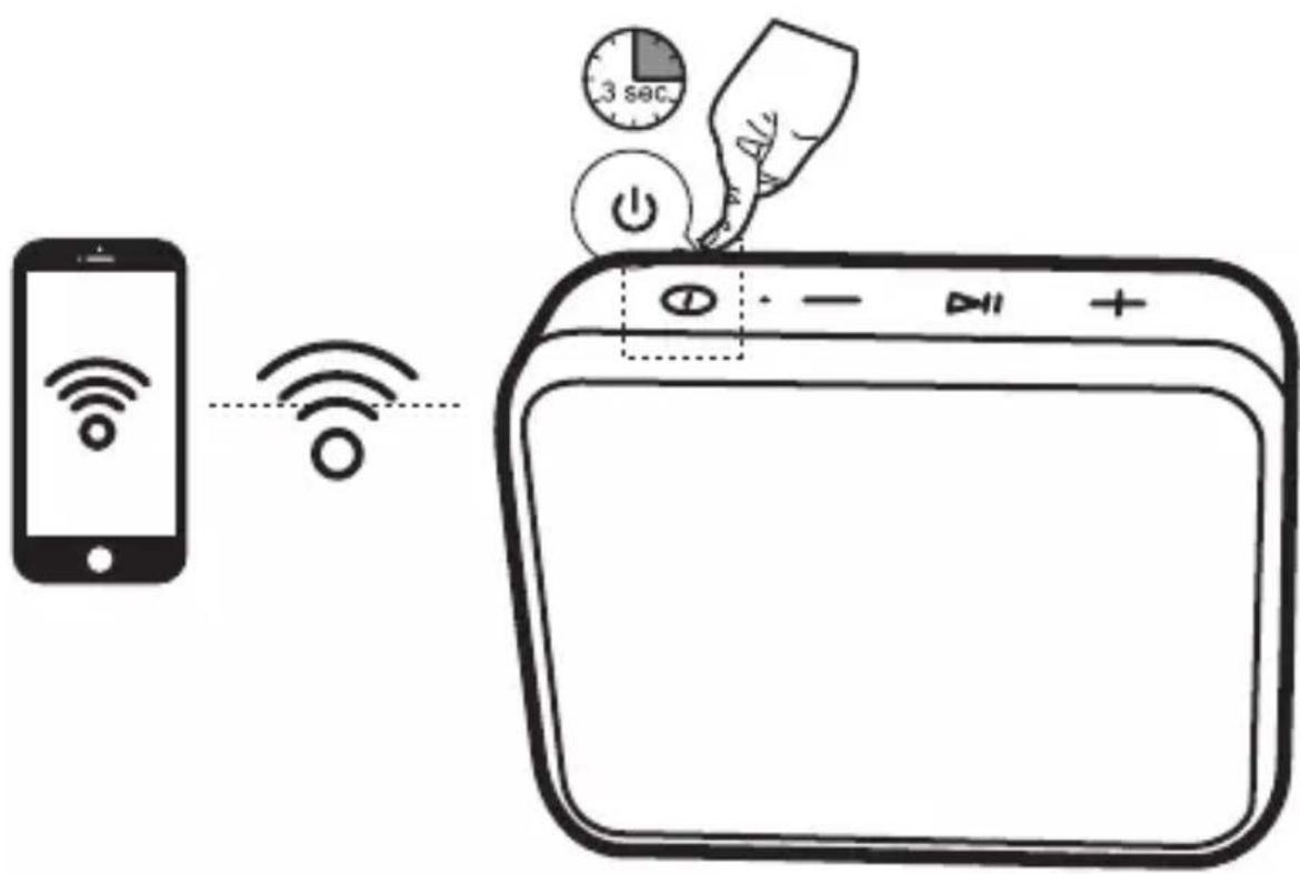 Diagram illustrating wireless communication between a smartphone and a mobile device, showing signal transmission and time allocation.