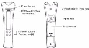 Power button Rotation detection indicator LED Function buttons See section [4] Contact adapter fixing hole Tripod hole Battery cover