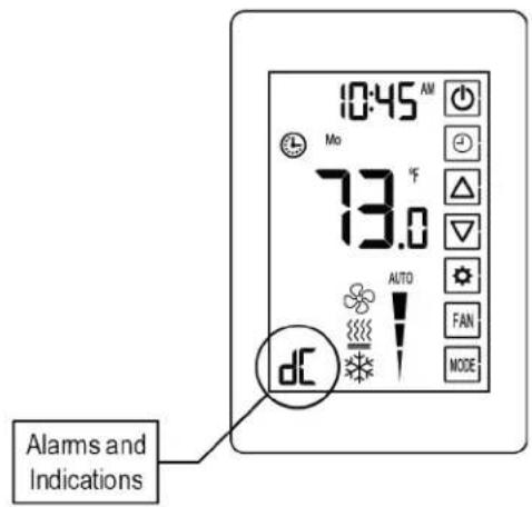 10:45 AM Mo 73.0 °F AUTO dc FAN MODE Alams and Indications