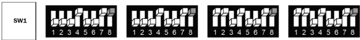 SW1 1 2 3 4 5 6 7 8 1 2 3 4 5 6 7 8 1 2 3 4 5 6 7 8 1 2 3 4 5 6 7 8