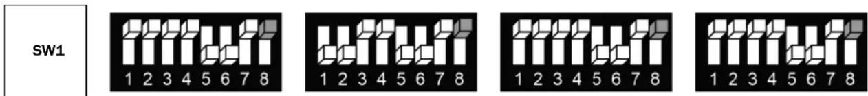 SW1 1 2 3 4 5 6 7 8 1 2 3 4 5 6 7 8 1 2 3 4 5 6 7 8 1 2 3 4 5 6 7 8