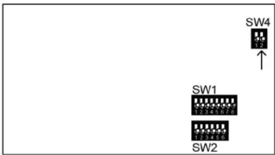 SW4 12 ↑ SW1 12345678 123456 SW2
