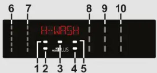 6 7 8 9 10 H:WASH H:WASH US 1 2 3 4 5