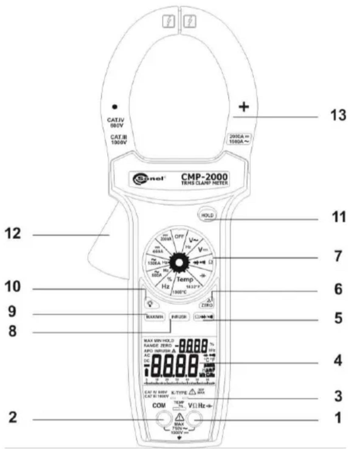 CAT.IV 800V CAT.III 1900V 2050A m 1500A ~ 13 CNP-2000 TRMS CLAMP METER HOLD 11 OFF 200A 600A 1500A Hz 800A Temp 1900°C ZERO MAXMIN INRUSH MAX MIN HOLD RANGE ZERO APO INRUSH AC DC i 8888.8888 12 9 8 4 3 2 1