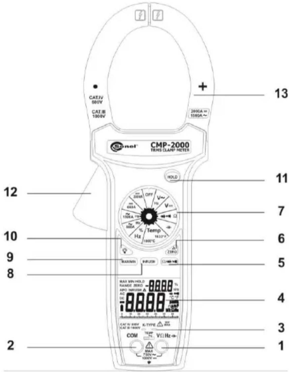 CAT.IV 600V CAT.III 1000V 2000A~ 1500A~ 13 Sonel® CMP-2000 TRANS CLAMP METER HOLD OFF 2000A 600A 1500A 600A 800A Temp 1832°F 1800°C ZERO MAXMIN INRUSH MAX MIN HOLD RANGE ZERO APO INRUSH AC DC i 8888.8 C 2000A MAX MAX CAT IV 955V CAT III 1600V K-TYPE TEMP VΩ Hz COM MAX 750V~ 1000V~ 12 11 7 6 5 4 3 2