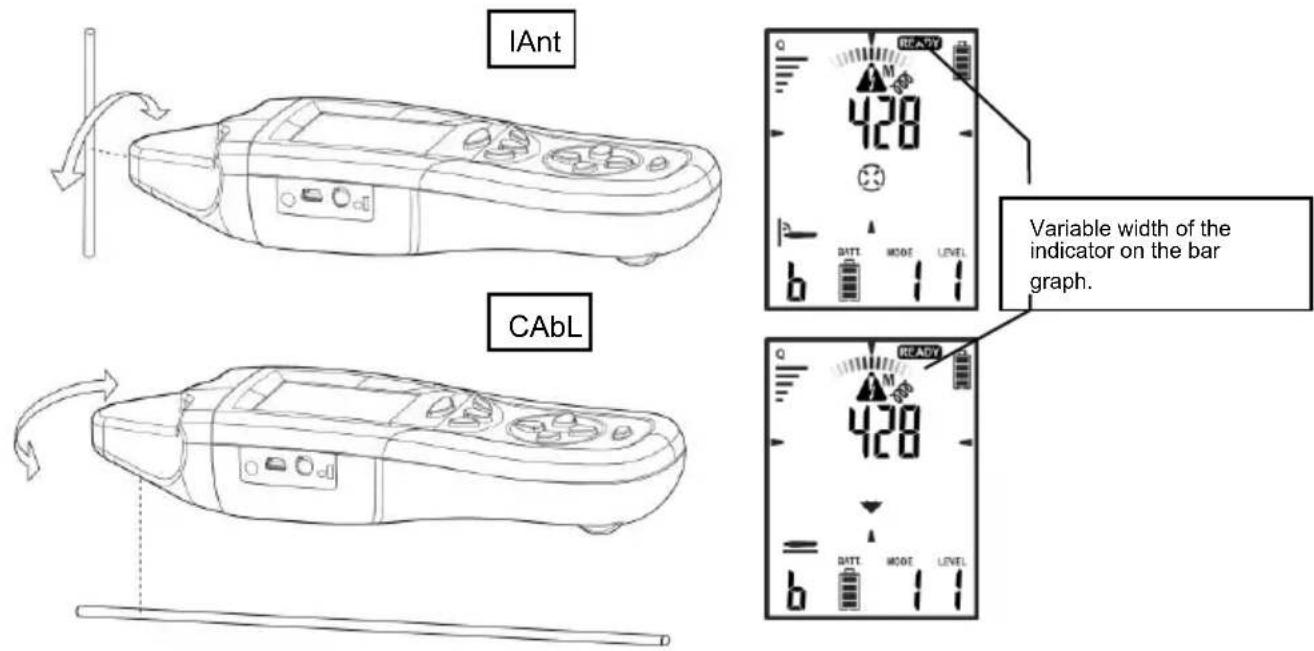 IAnt CAbL Variable width of the indicator on the bar graph.