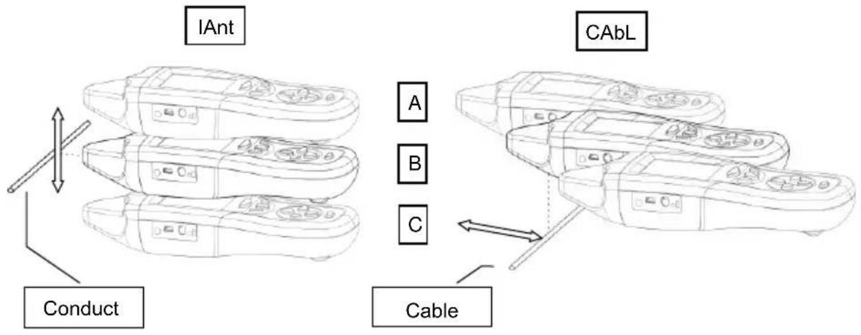 Sonel LKZ-720 - Live cables - 18