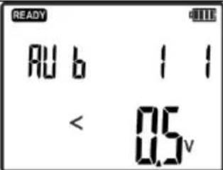 Sonel LKZ-720 - Routing a cable line – Power mode "Pr" - 4