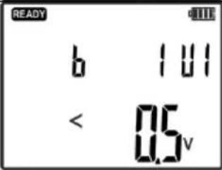 Sonel LKZ-720 - Voltage-current mode UI - 8
