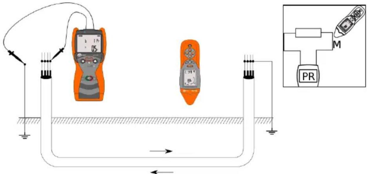 Diagram of a mobile phone testing setup with labeled components including a digital display, remote control, and a PR device.