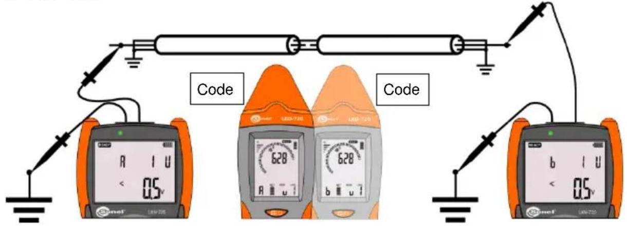 Code Code b i u 0.5v 1.8M/200 628 628 b i u 7 b i u 7 0.5v