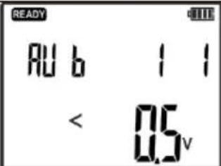 Sonel LKZ-720 - Voltage-current mode UI - 2