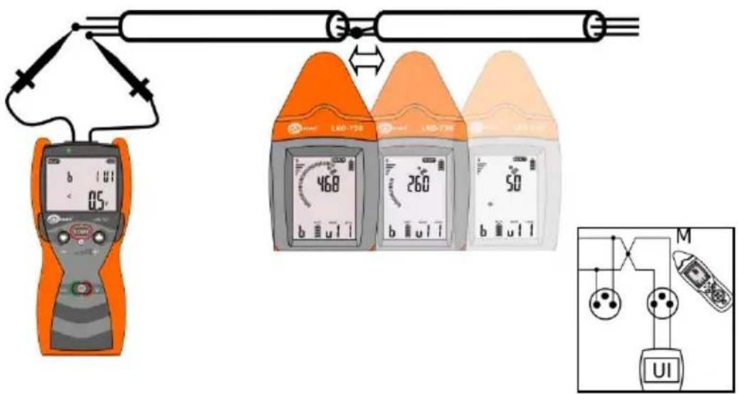 b 05 L40-735 260 50 M UI
