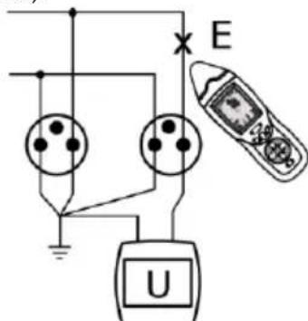 E U