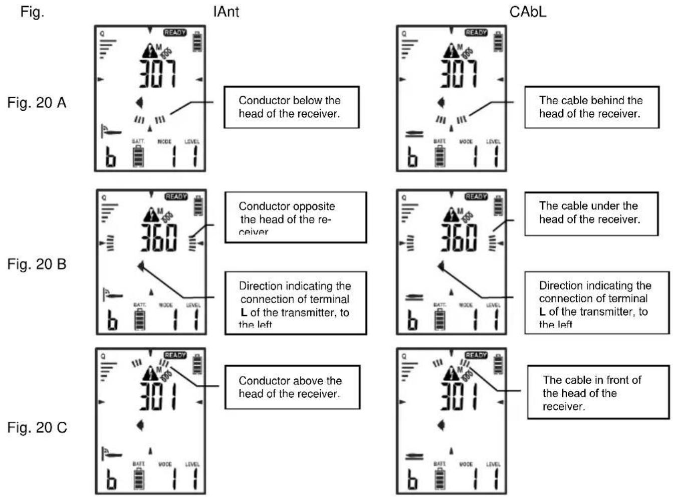 Fig. IAnt CAbL Conductor below the head of the receiver. The cable behind the head of the receiver. Fig. 20 A 307 307 The cable under the head of the receiver. Fig. 20 B 360 360 Direction indicating the connection of terminal L of the transmitter, to the left Direction indicating the connection of terminal L of the transmitter, to the left Fig. 20 C 301 301 The cable in front of the head of the receiver.