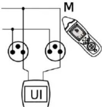 M UI