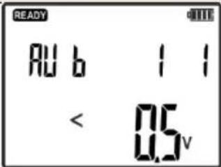 Sonel LKZ-720 - Multi-transmitter operation – locating breaks - 3