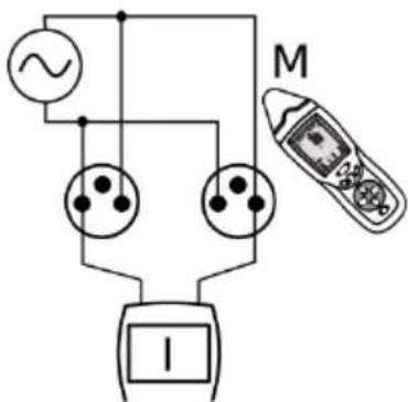 Electrical circuit diagram with AC source, two diodes, and a motor labeled M