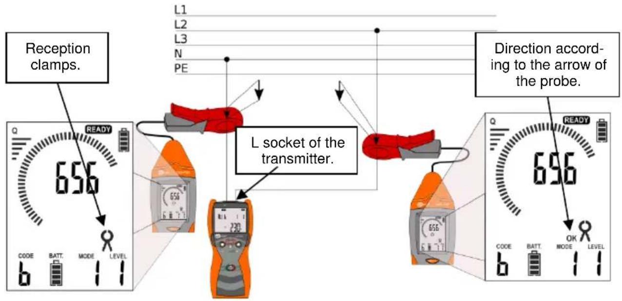 L1 L2 L3 N PE Reception clamps. 656 L socket of the transmitter. Direction according to the arrow of the probe. 696 CODE BATT MODE LEVEL b 1 1 656 230 656 CODE BATT MODE LEVEL b 1 1