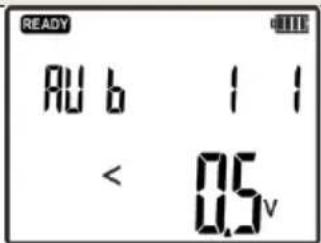 Sonel LKZ-720 - Phase identification - 3