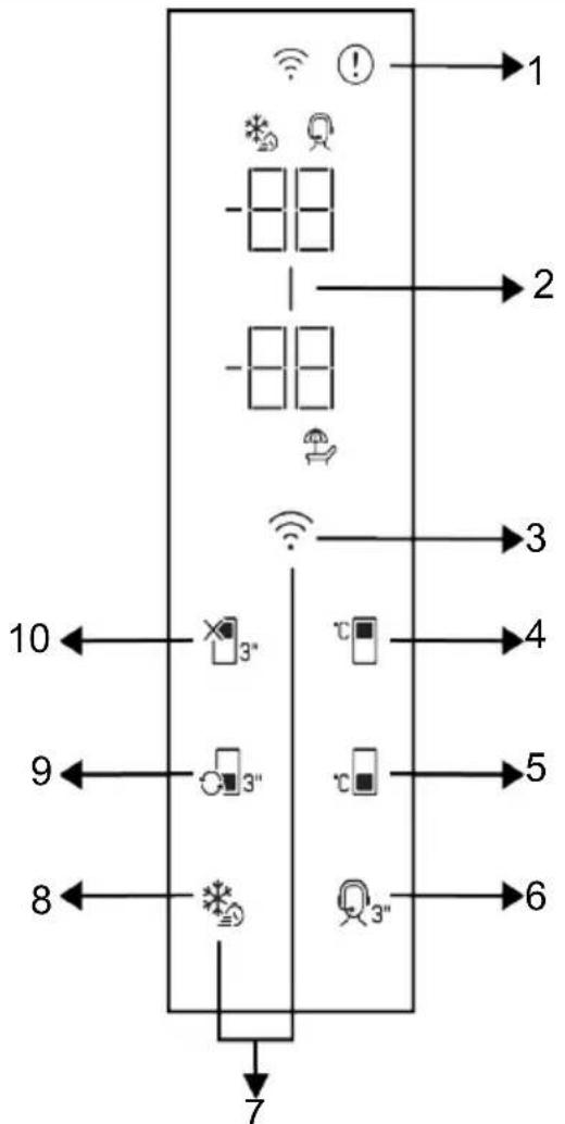 Arçelik 278552 EI - Выключение изделия из розетки - 1