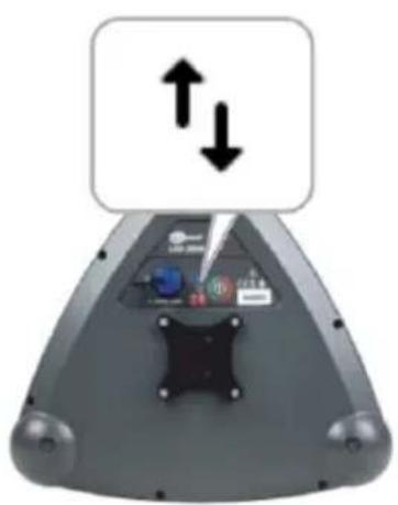 Sonel LKZ-2500 Start - Additional information displayed by the device - 1