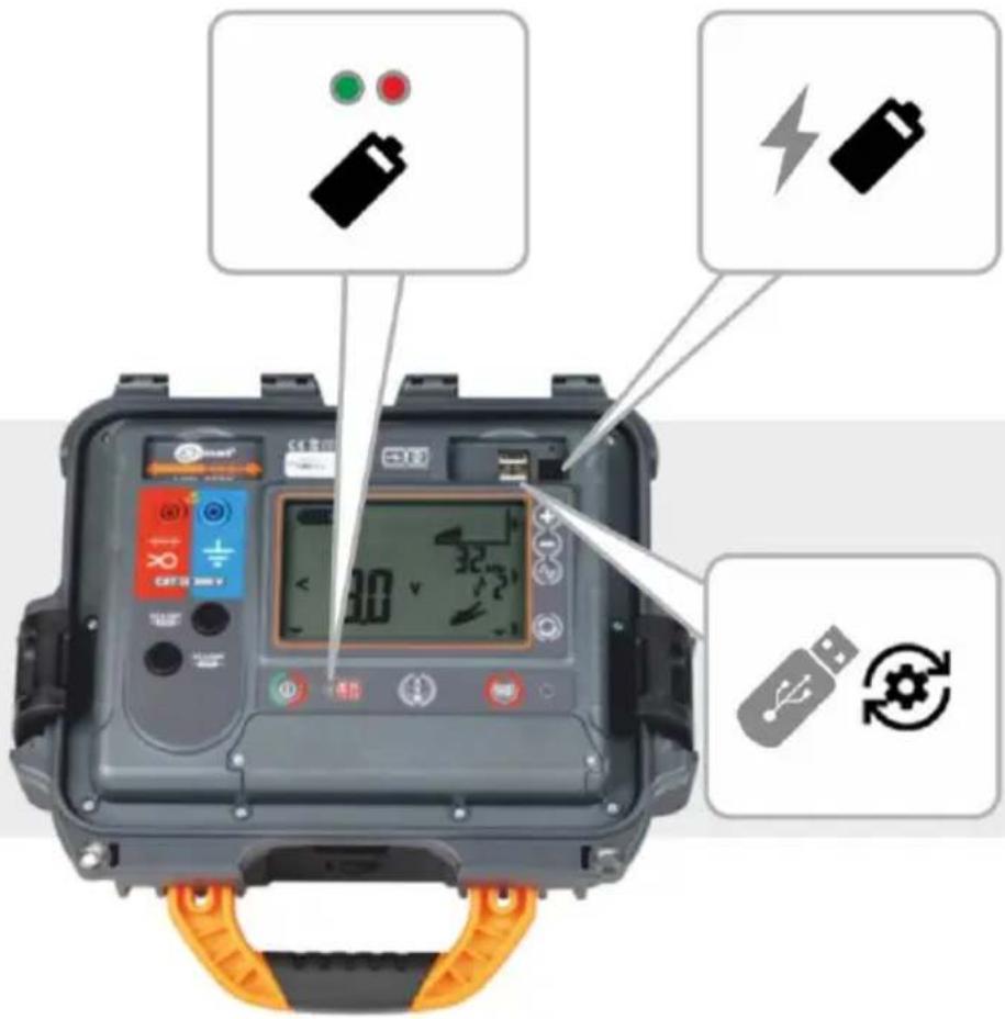Diagram of an electrical testing device with labeled components including battery, charging, and power switch icons.