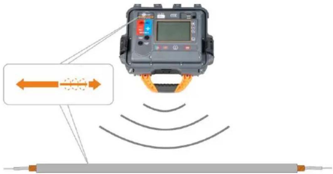 Diagram showing a measurement device with signal waves and an orange directional arrow, likely illustrating a physical or electrical measurement setup.