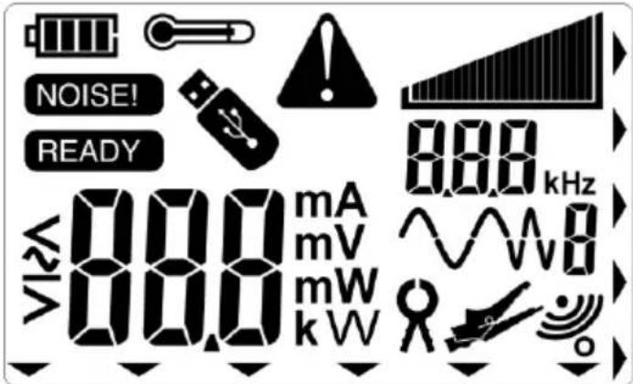 NOISE! READY 00.0 mA mV mW kW 88.0 kHz