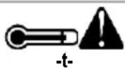 Sonel LKZ-2500 Start - Additional information displayed by the device - 2