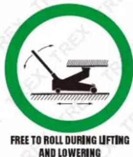 FREE TO ROLL DURING LIFTING AND LOWERING