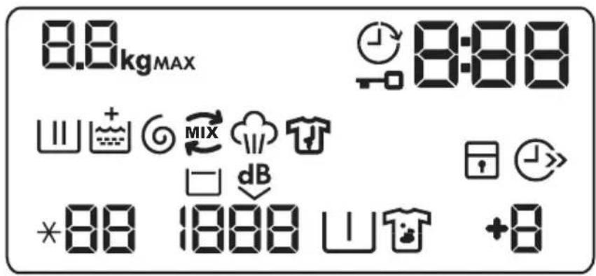 AEG LTR8C3631C - Displej - 1