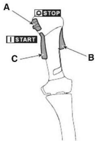A O STOP I START C B