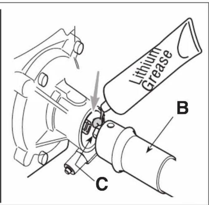 Lithium Grease B C