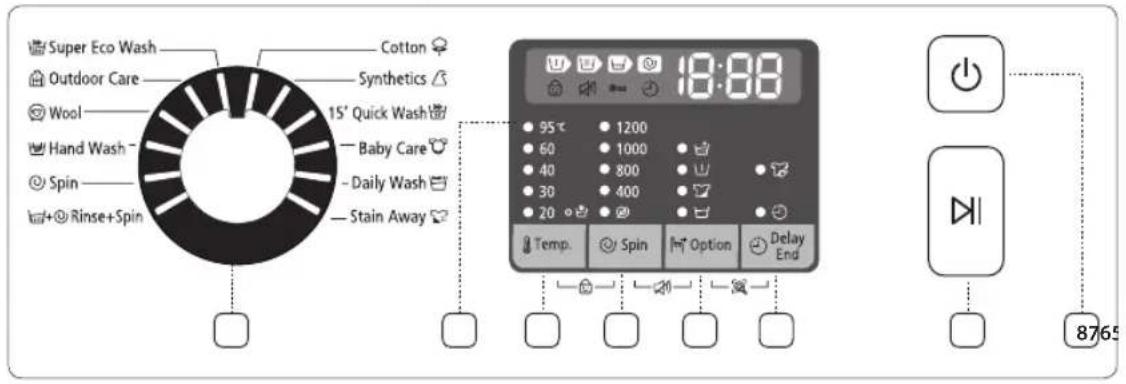 SAMSUNG WF70F5E2U2W - Správna likvidácia tohoto výrobku (Elektrotechnický a elektronický odpad) (Platí v krajinách so zavedeným separovaným zberom) - 13