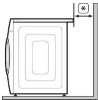 SAMSUNG WF70F5E2U2W - Instalace ve výklenku nebo v komoře - 1